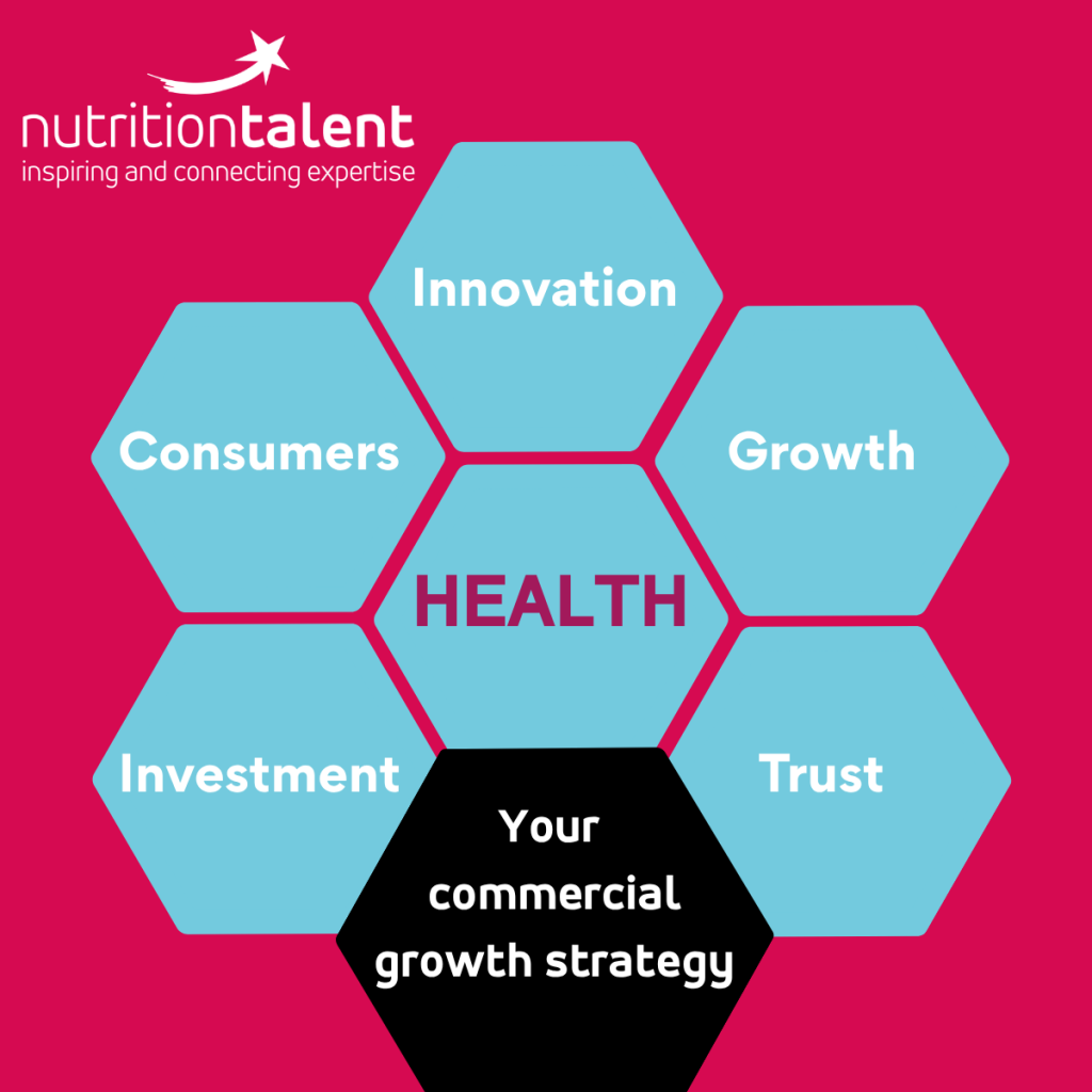 Health is a commercial growth strategy